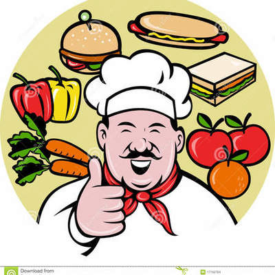 Timeline: Food Laws TImeline