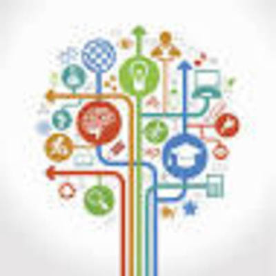 Timeline: Curriculum