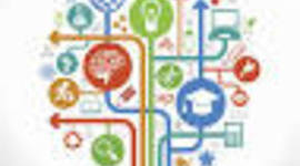 Timeline: Curriculum