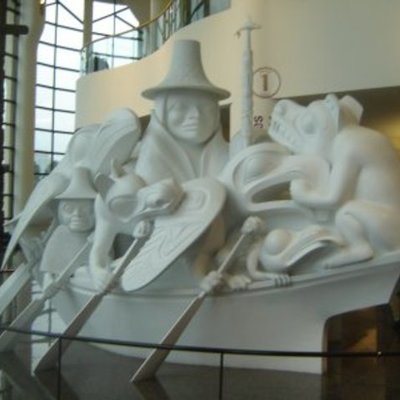 Timeline: Population and Settlement