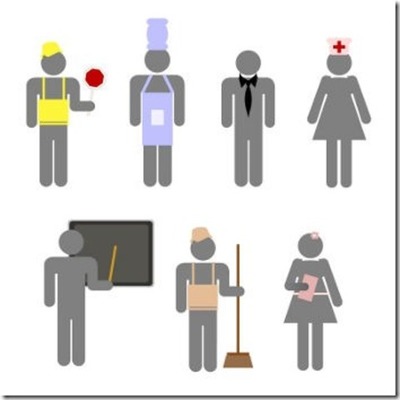 Timeline: Relaciones Individuales del Trabajo (Antecedentes)