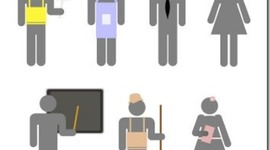 Timeline: Relaciones Individuales del Trabajo (Antecedentes)