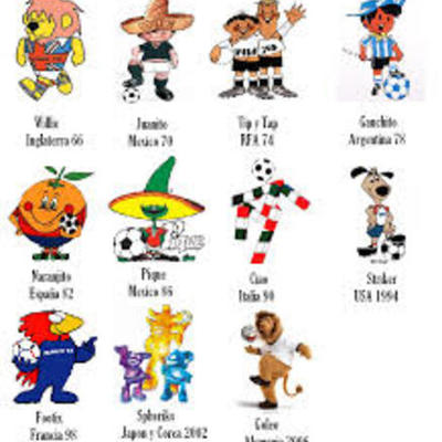 Timeline: AÑO DE LOS MUNDIALES DE FUTBOL