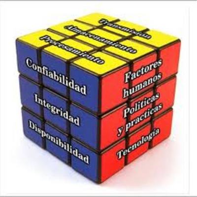 Timeline: la seguridad informatica