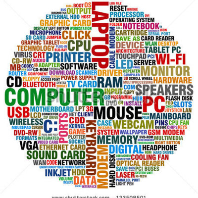 Timeline: Emily's Technological Experience