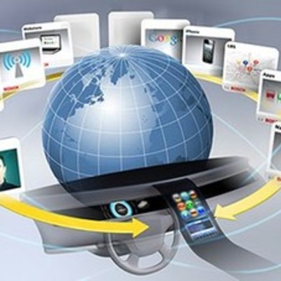 Timeline: Historia y Evolución de la Multimedia