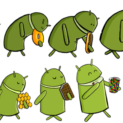 Timeline: Android