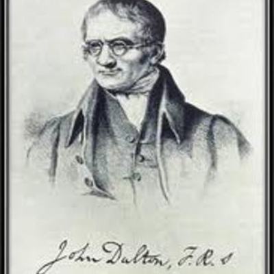 Timeline: Year 9 - Atomic Theory