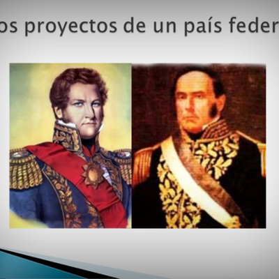 Timeline: Dos proyectos para organizar un país Federal  (1829 - 1860)