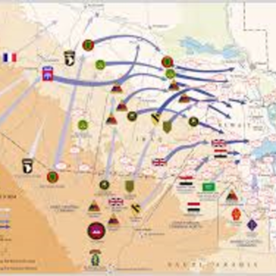 Timeline: Foreign Affairs