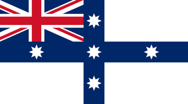 Timeline: The Federation of Australia