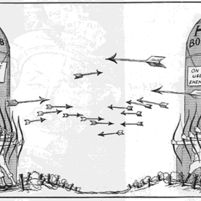 Timeline: Cold War Origins