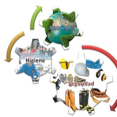 Timeline: Higiene y Seguridad Industrial