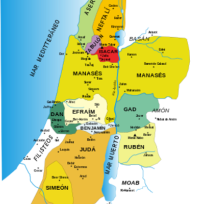 Timeline: HISTORIA DEL PUEBLO DE ISRAEL