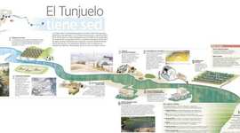 Timeline: Historia del Rio Tunjuelo Siglo XX - Siglo XIX