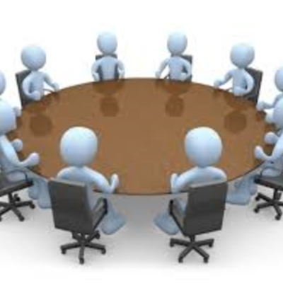 Timeline: History of Management