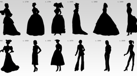 Timeline: 1900's to 2014 Fashion