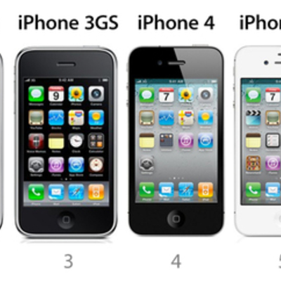Timeline: Iphones
