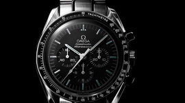 Timeline: Timeline of the Watch