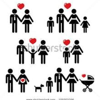 Timeline: The Changing Role of Women in the Family