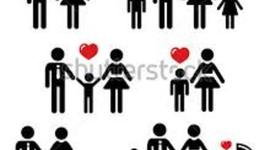 Timeline: The Changing Role of Women in the Family