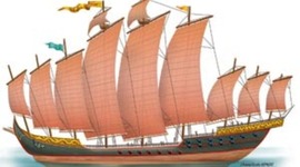 Timeline: Exploration and Isolation