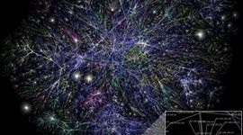 Timeline: How Information Technologies are integrated with our life?