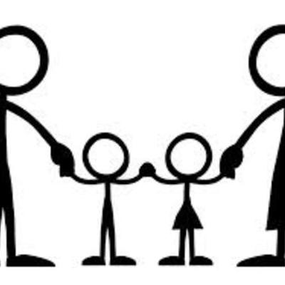 Timeline: Affects of different Parenting Styles