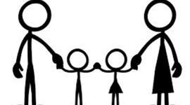 Timeline: Affects of different Parenting Styles