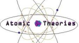 Timeline: History of the Atomic Theory