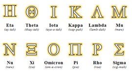 Timeline: How does Greek affiliation affect college experience?