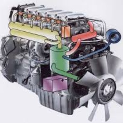 Timeline: revolucion industrial