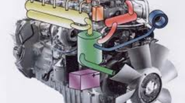 Timeline: revolucion industrial