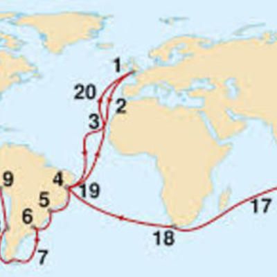 Timeline: Darwin's observation timeline