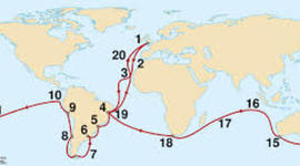 Timeline: Darwin's observation timeline