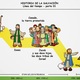 Historia de la salvación