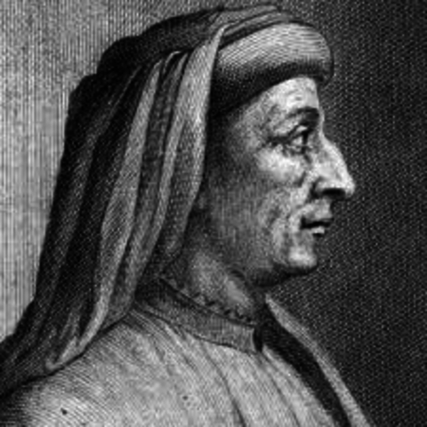 Contributions of Renaissance People timeline | Timetoast timelines