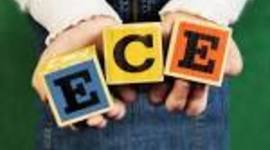 Timeline: Early Childhood Education