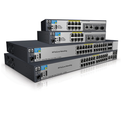 Timeline: PCOE/PUSD Tech Initiatives 2 and 10 years from now