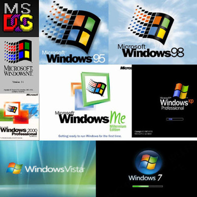 Timeline: HISTORIA DE WINDOWS