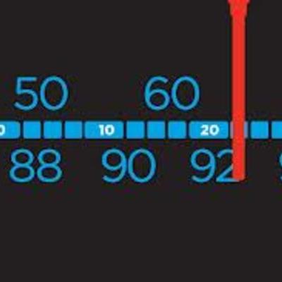 Timeline: History of Radio