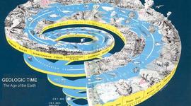 Timeline: Geology Time Scale