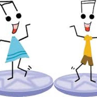 Timeline: Currículo