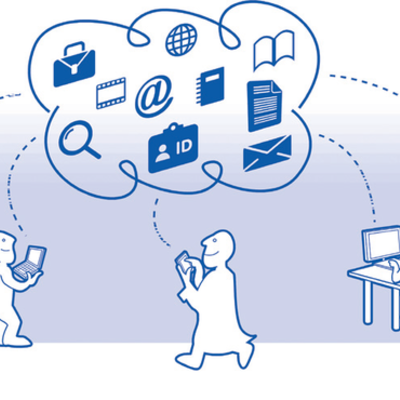 Timeline: historia de la computacion