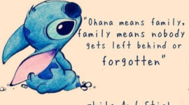 Timeline: History of Computers