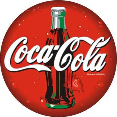 Timeline: Coca-Cola Bottles