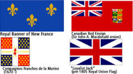 Timeline: Lee's Work