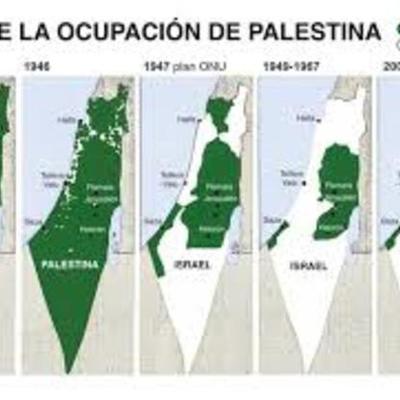 Timeline: FREE PALESTINE