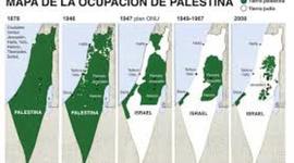 Timeline: FREE PALESTINE
