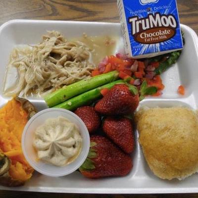 Timeline: School Nutrition Program Timeline